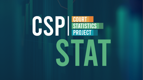 CSP STAT